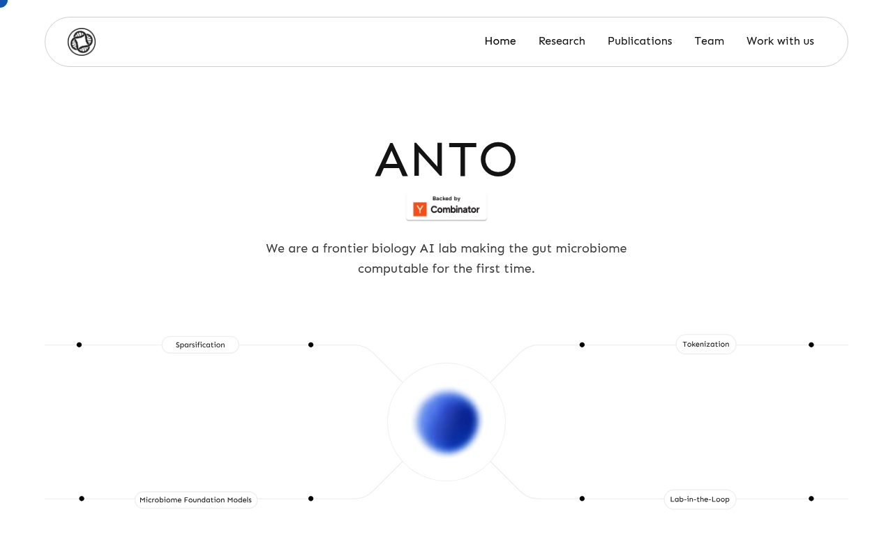 Anto Bio website