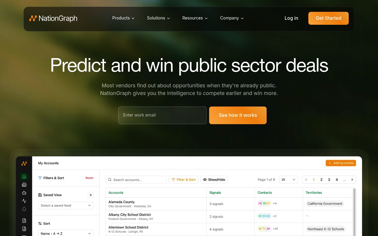 NationGraph website