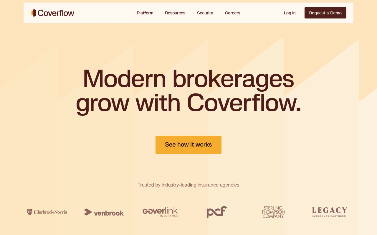 Coverflow website