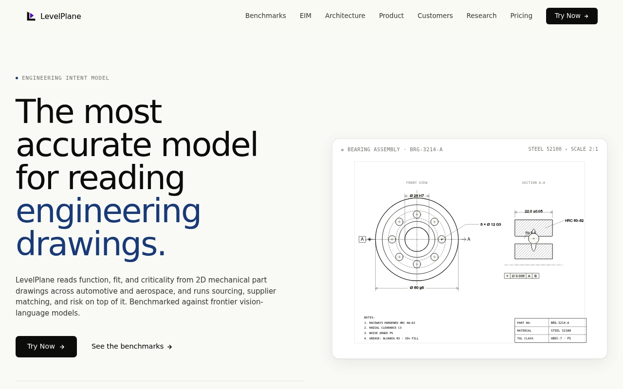 LevelPlane.ai website