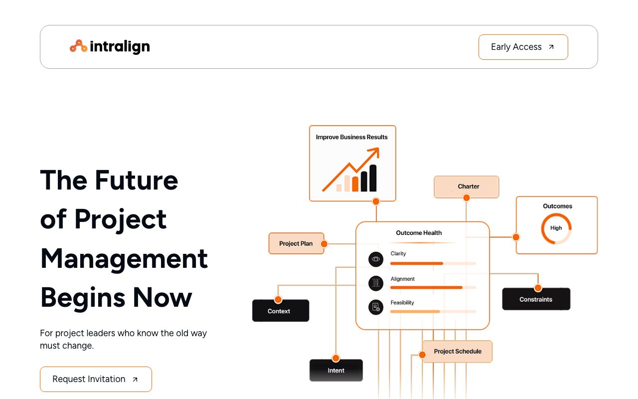 Intralign website