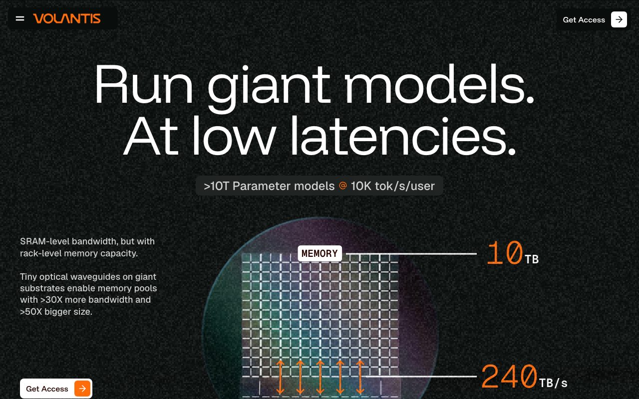 Volantis website