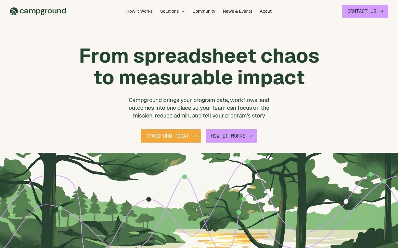 Campground website