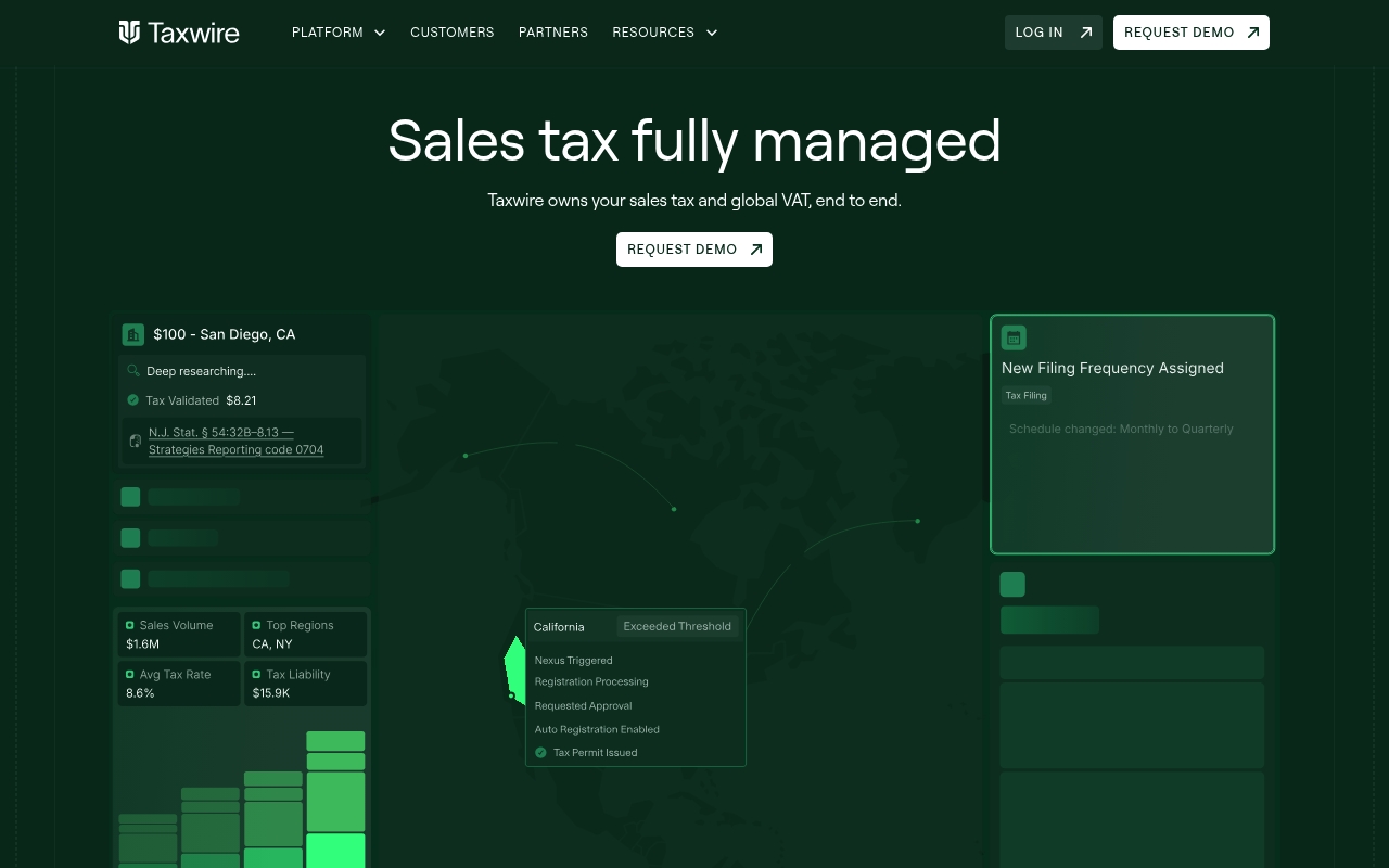 Taxwire website