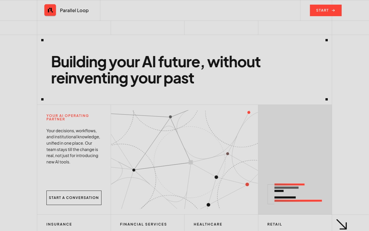 Parallel Loop website