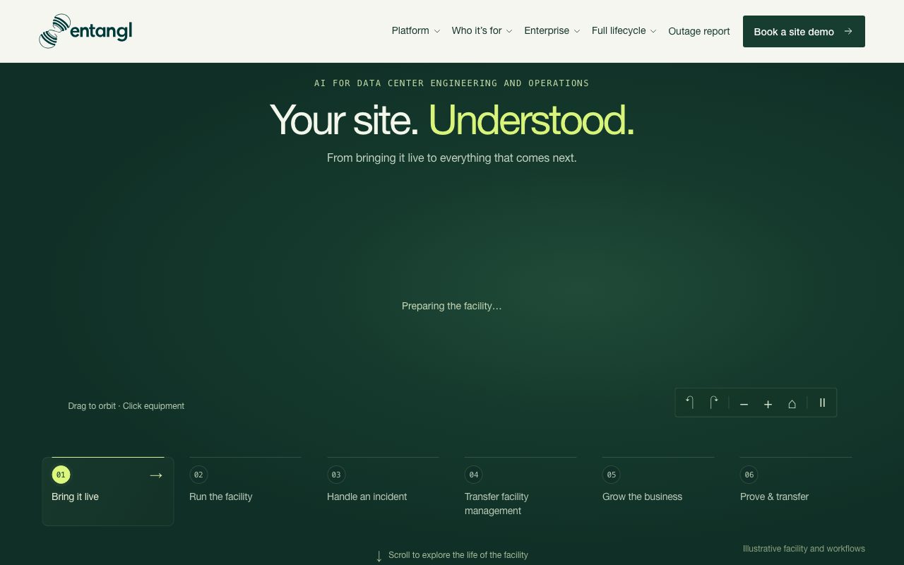 Entangl website