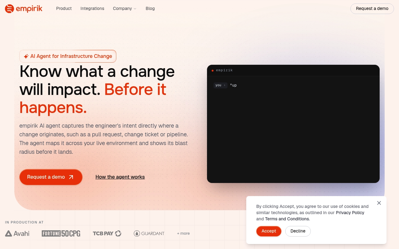 Empirik website