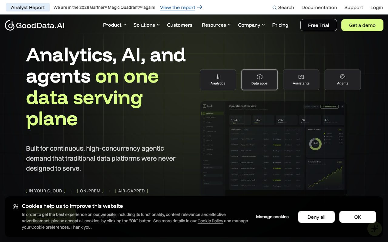 GoodData website