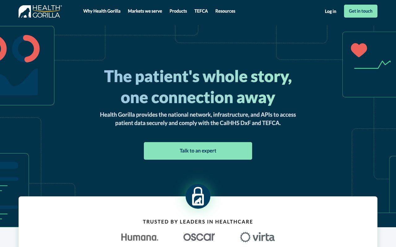 Health Gorilla website