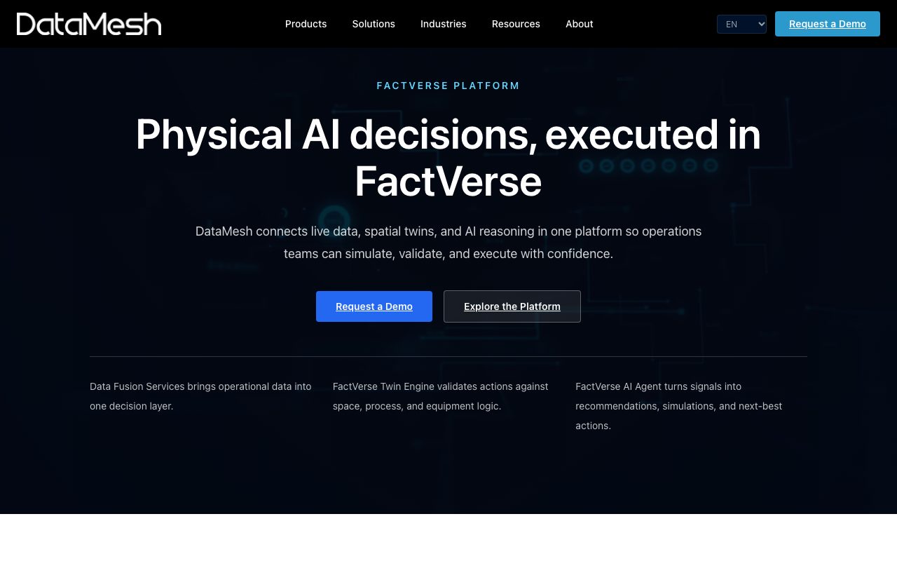 DataMesh website