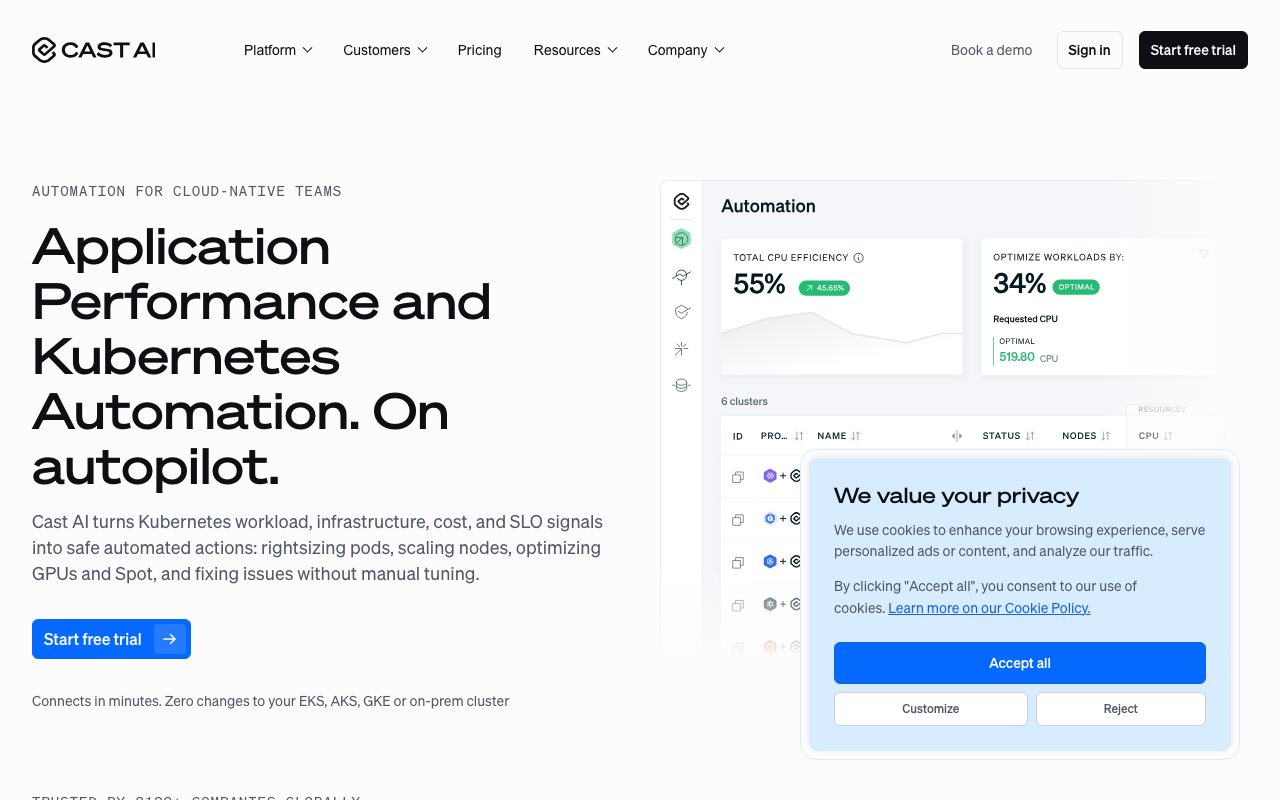 CAST AI website