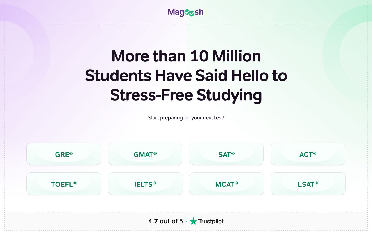 Magoosh website