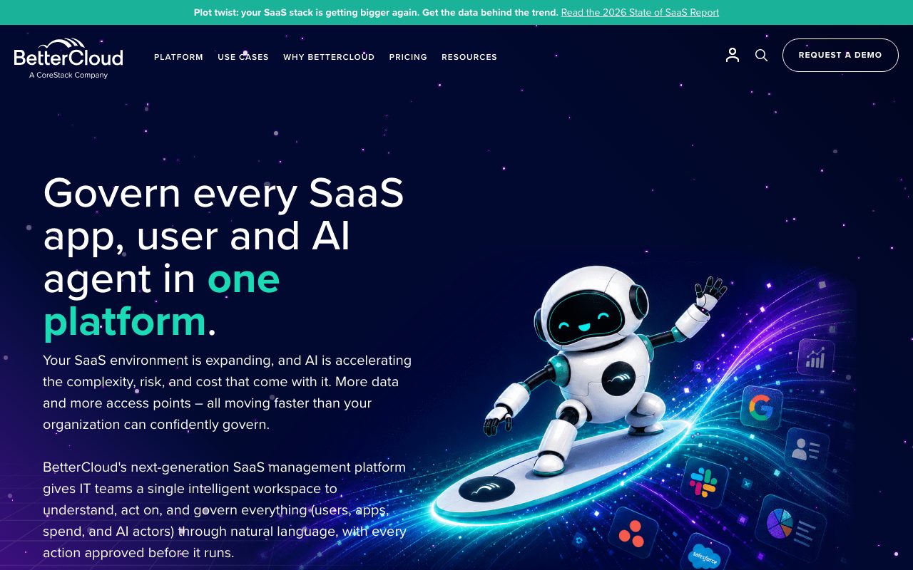 BetterCloud website