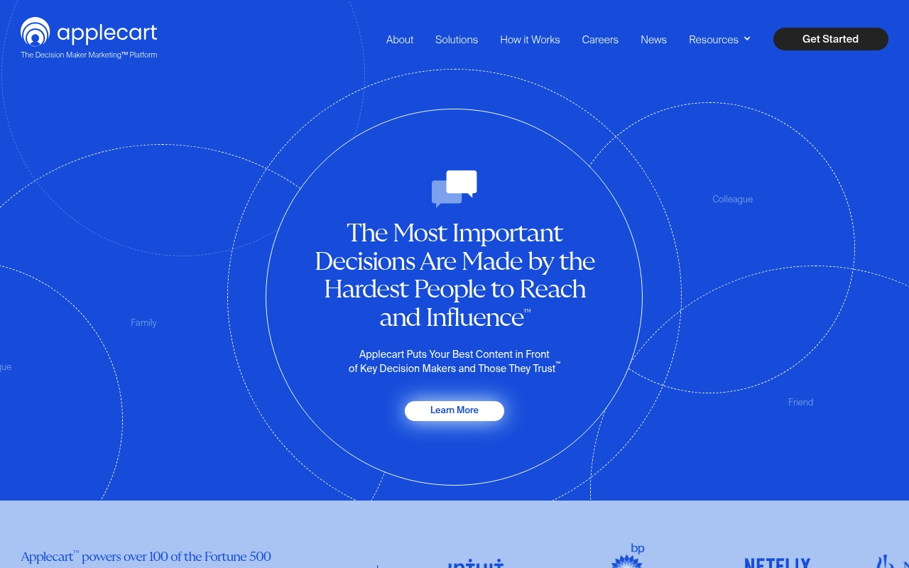 Applecart website