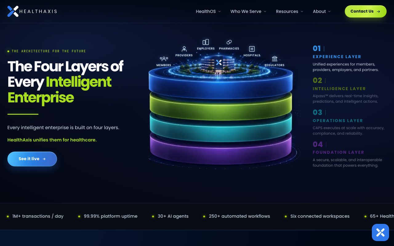 HealthAxis Group website
