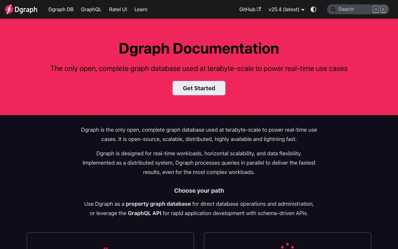 Dgraph Labs website