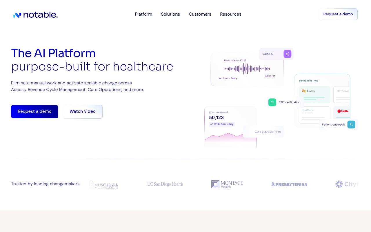 Notable website