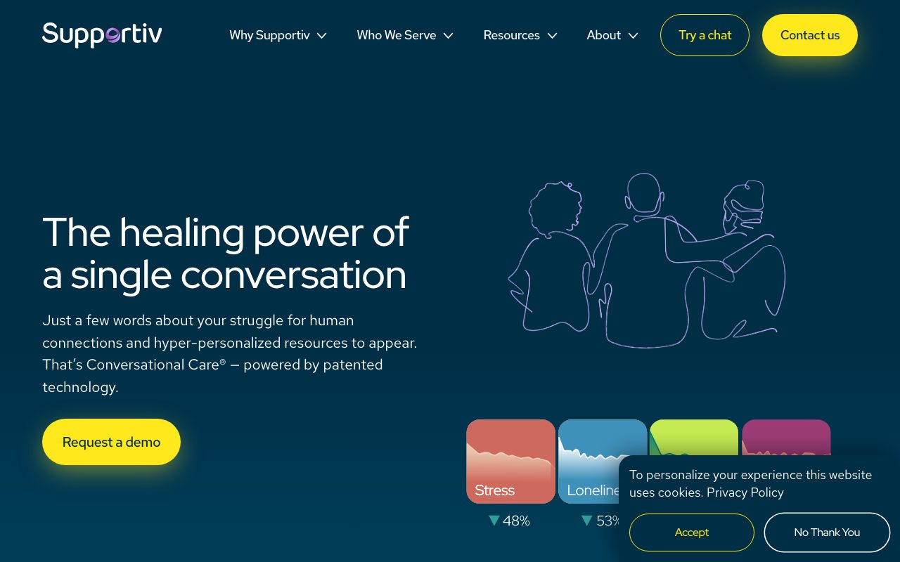 Supportiv website