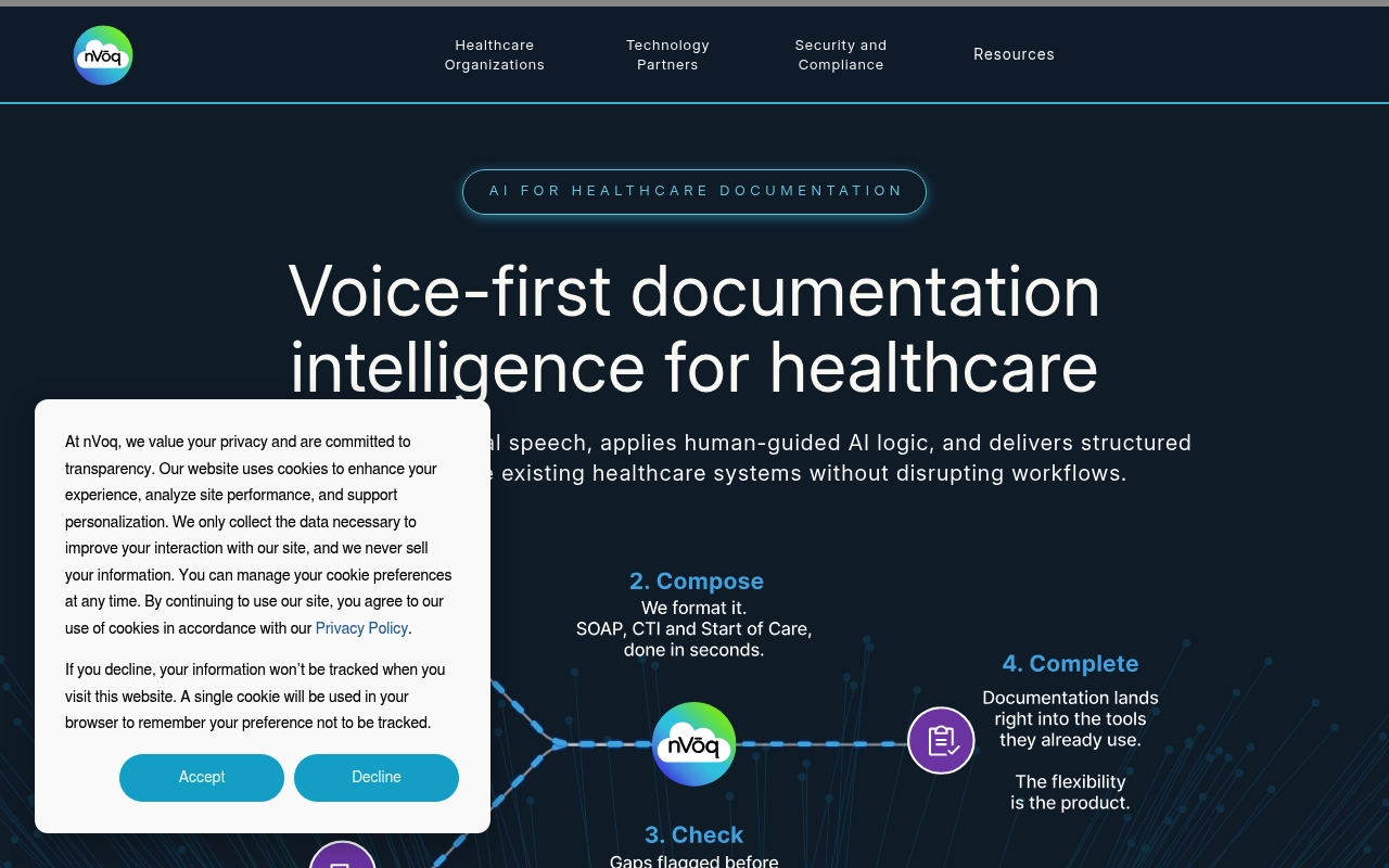 NVoq Inc website