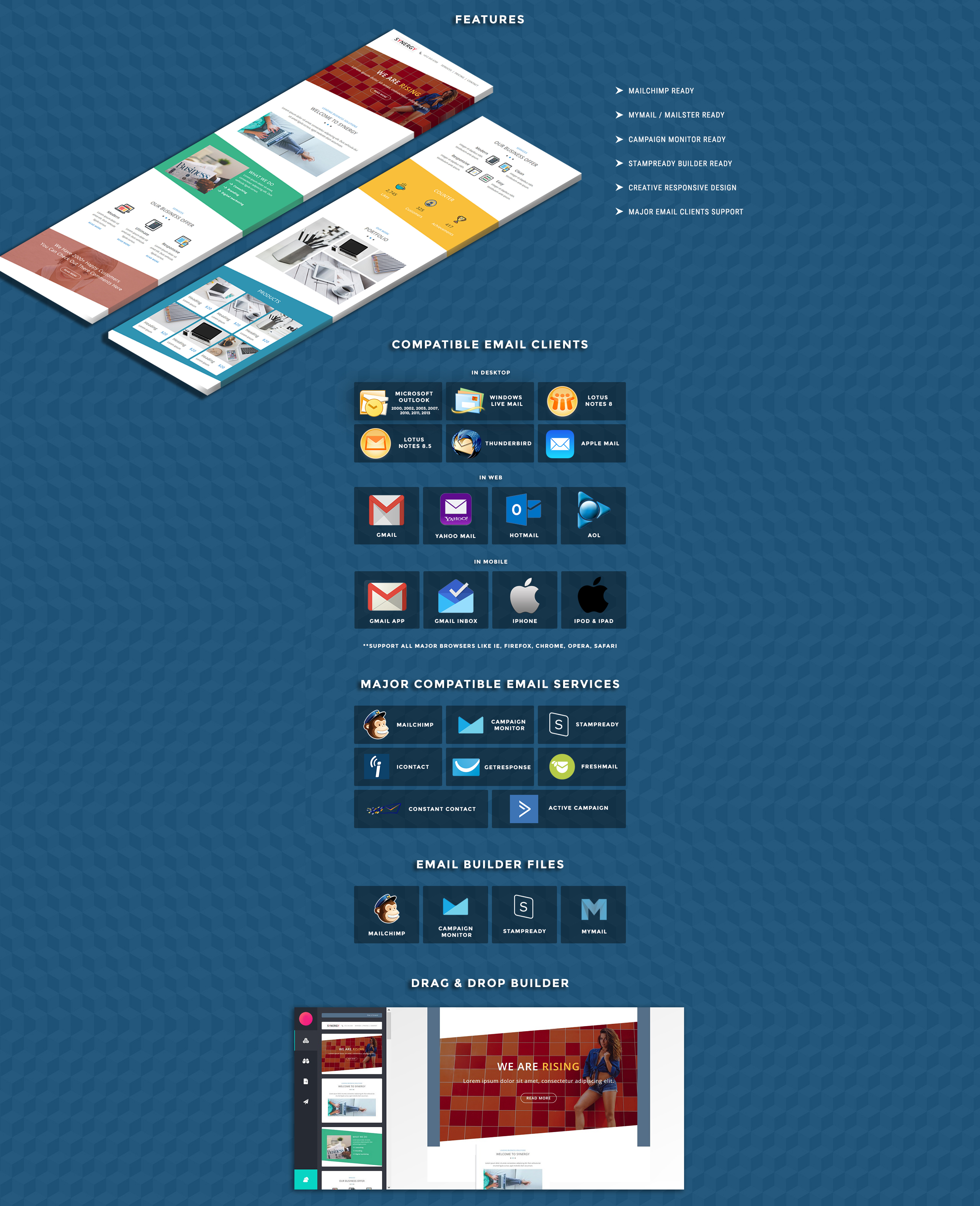 адаптивный шаблон рассылки электронной почты
