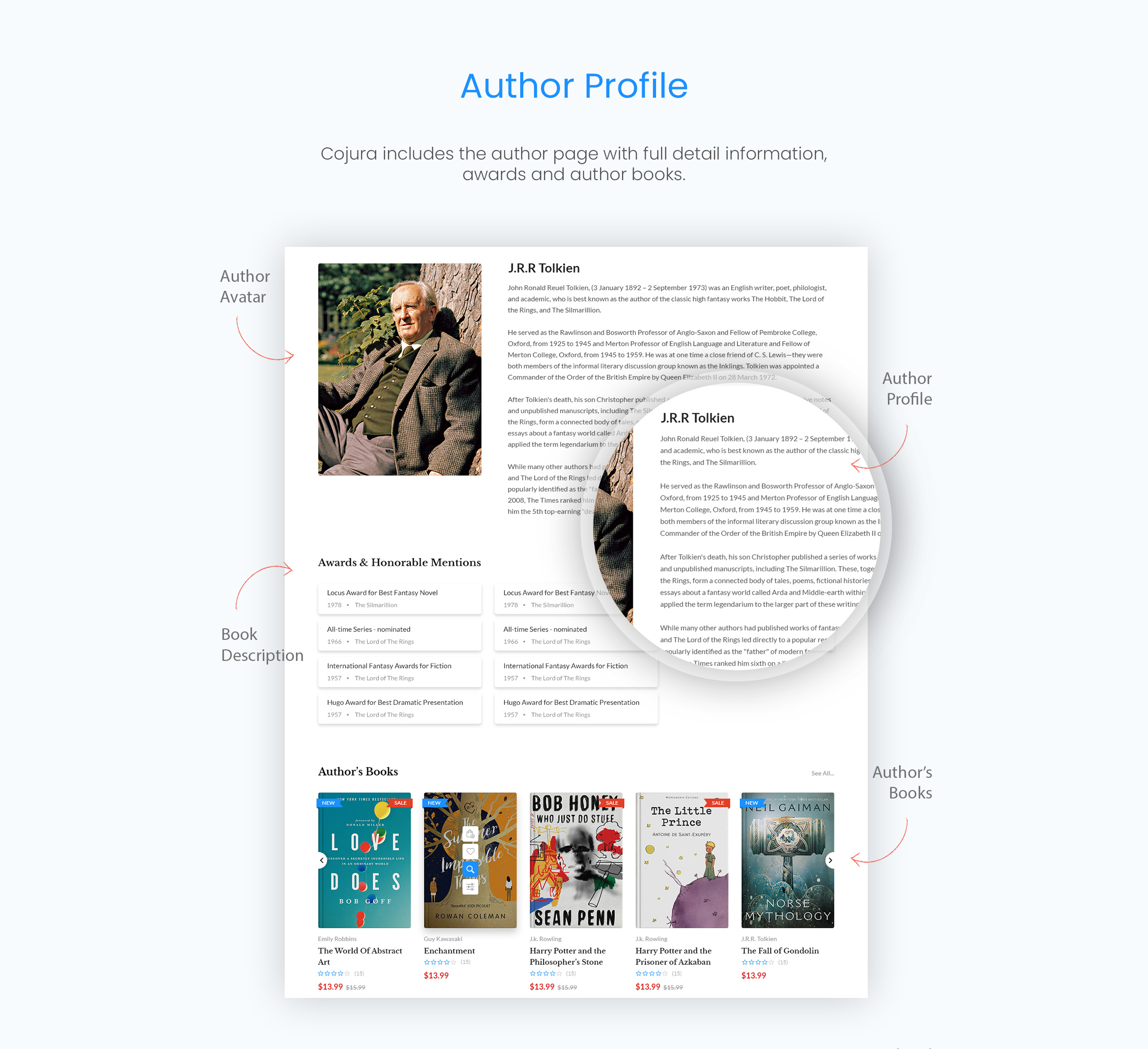Coruja - Book Store & Publisher WooCommerce Theme
