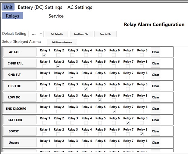 Alarm mapping screen