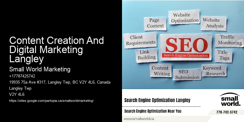 Content Creation And Digital Marketing Langley
