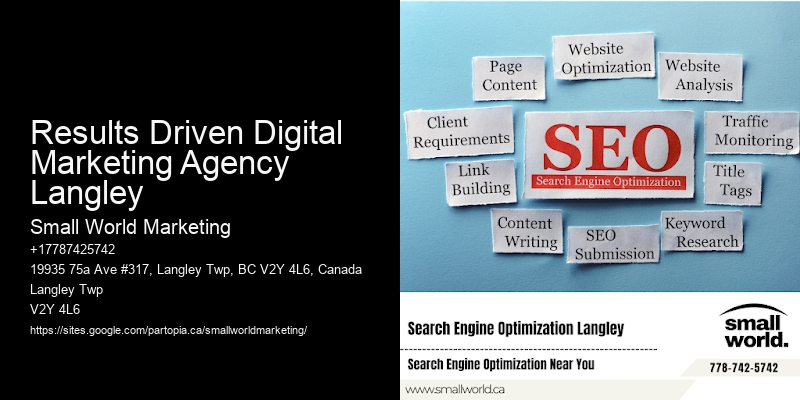 Results Driven Digital Marketing Agency Langley