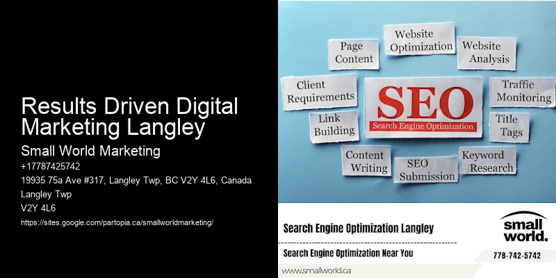 Results Driven Digital Marketing Langley