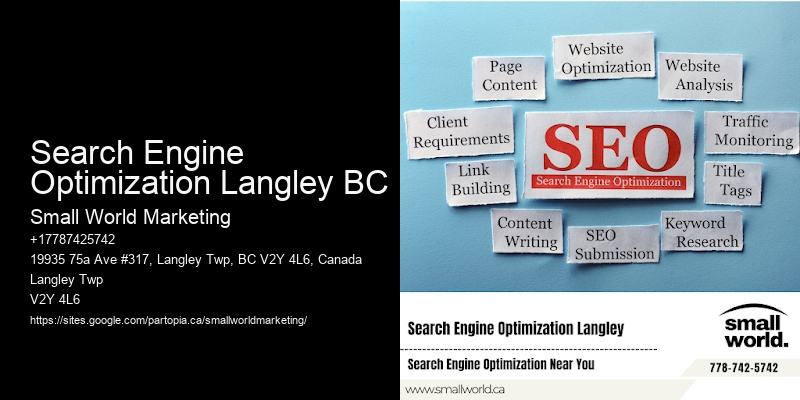 Search Engine Optimization Langley BC