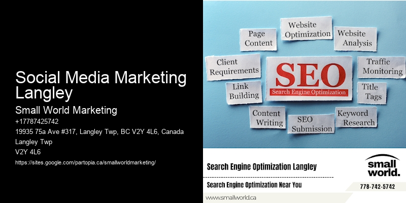 Social Media Marketing Langley