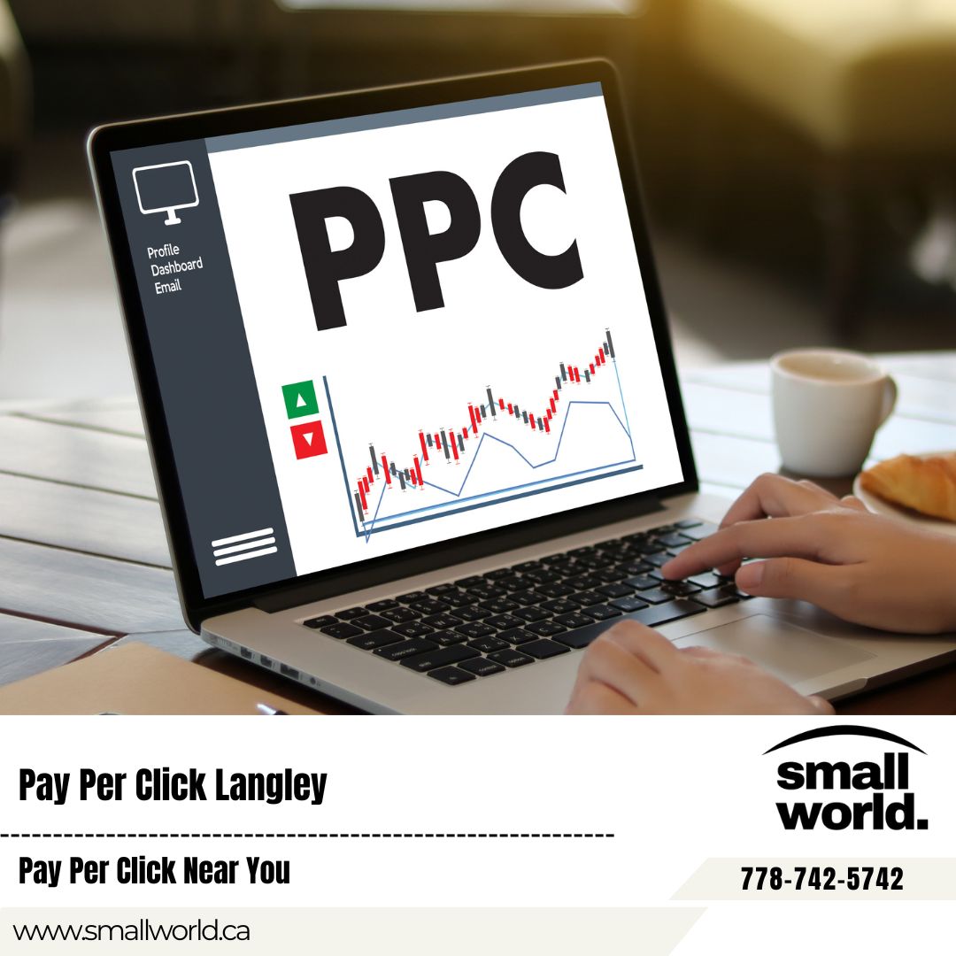 SEO for finance companies SEO Packages Langley