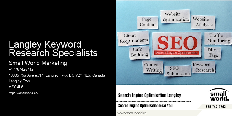 Langley Keyword Research Specialists