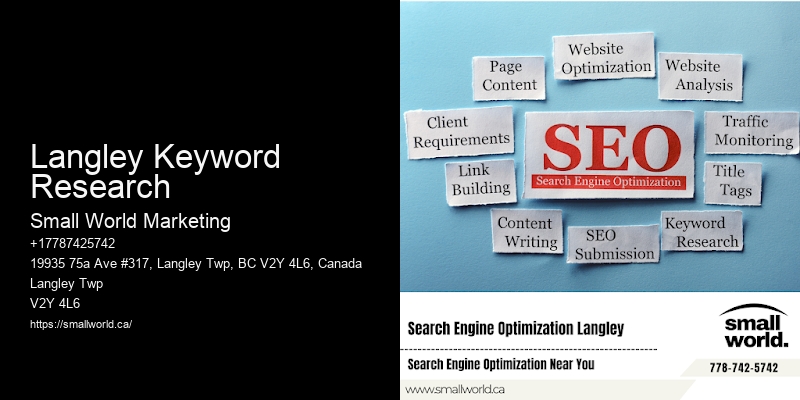 Langley Keyword Research