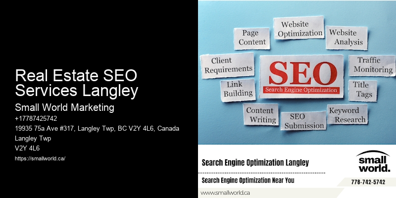 Real Estate SEO Services Langley