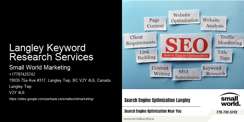 Langley Keyword Research Services