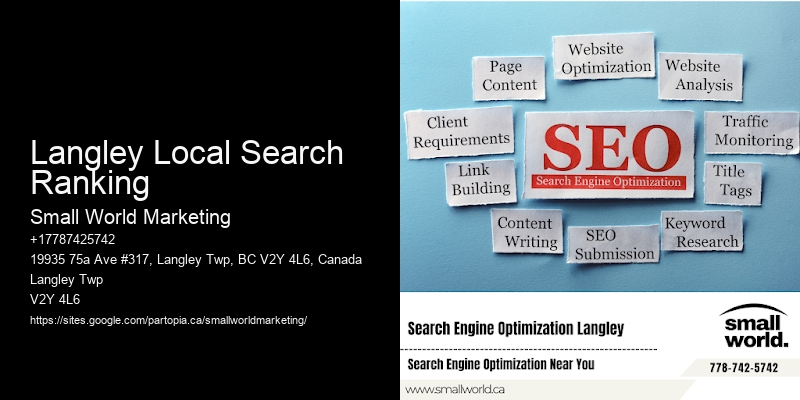 Langley Local Search Ranking