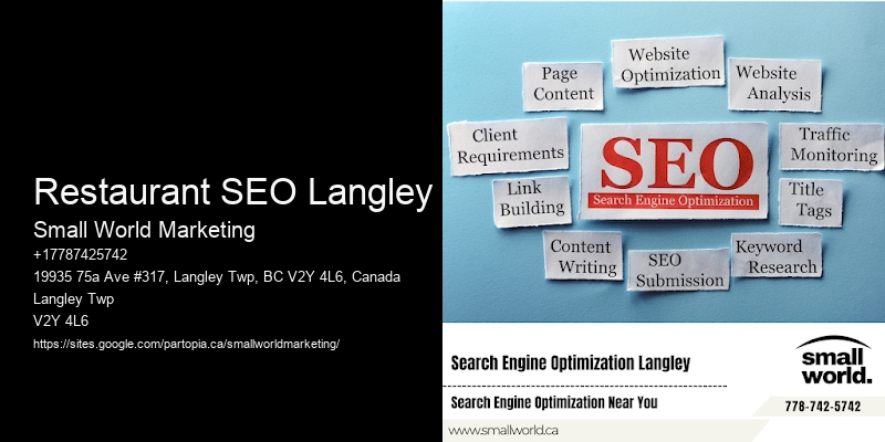 Restaurant SEO Langley