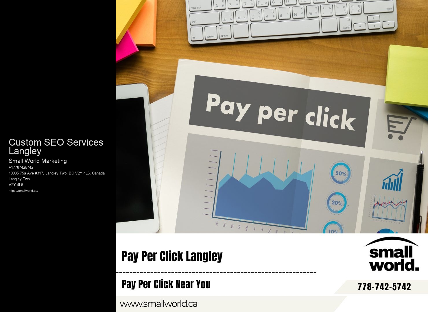 Custom SEO Services Langley SEO for real estate industry