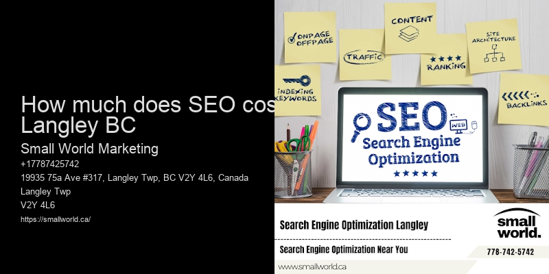 How much does SEO cost Langley BC