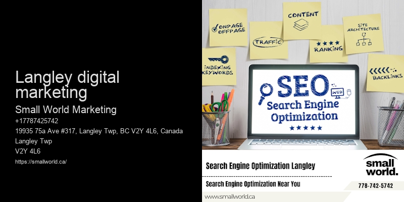 Langley digital marketing