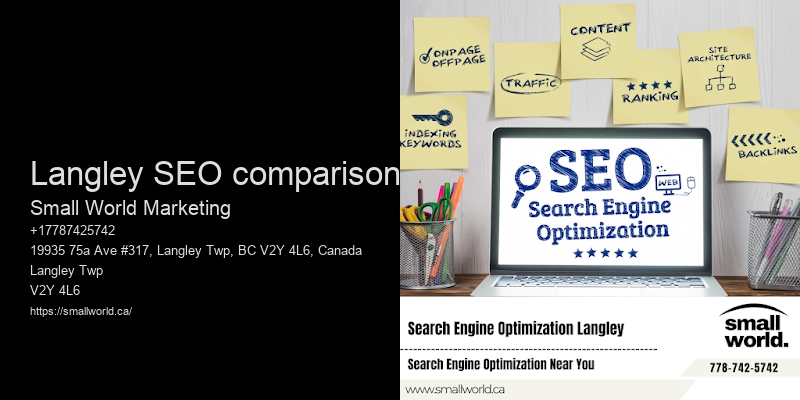 Langley SEO comparison