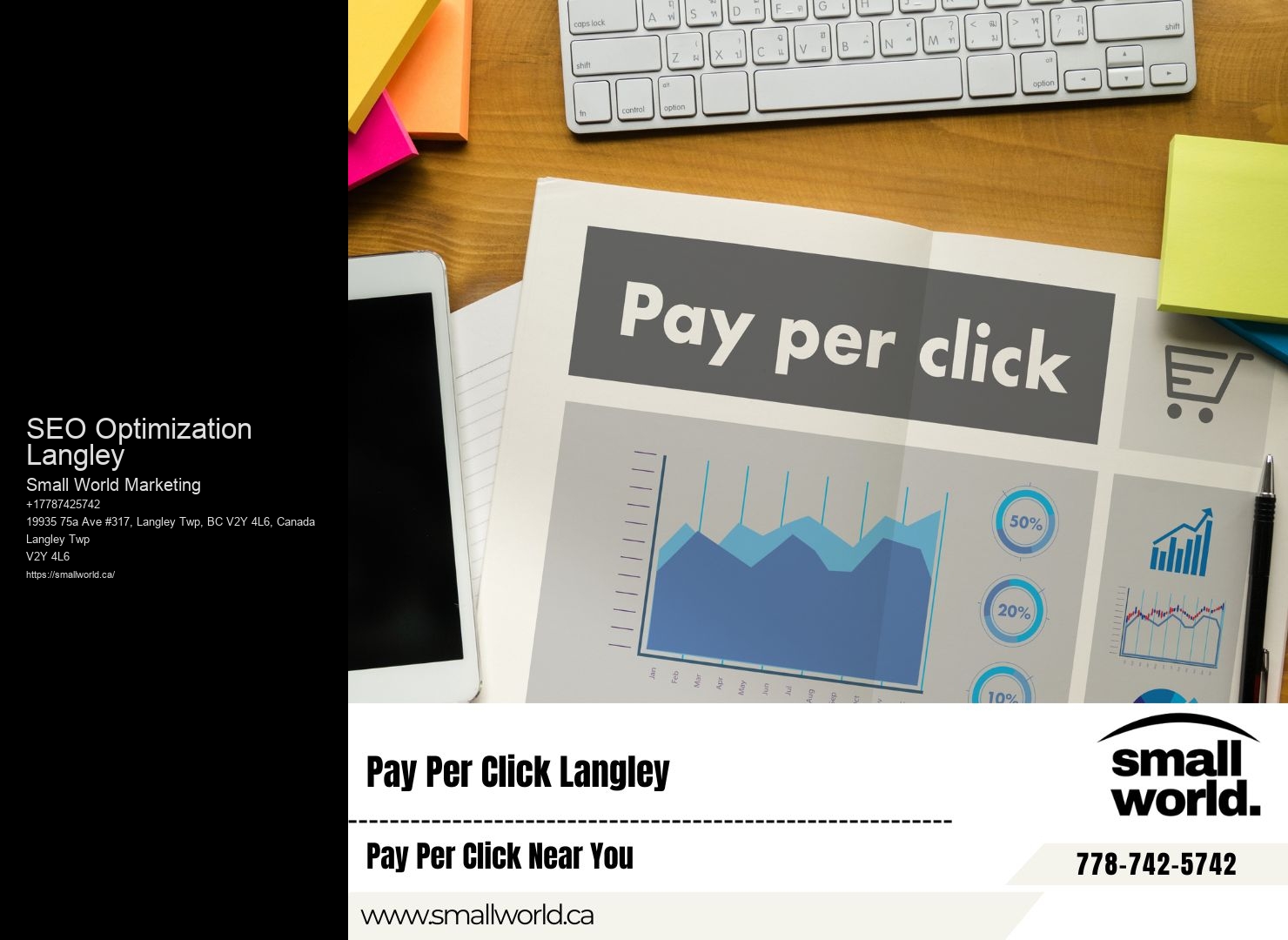 Affordable SEO Consultation Packages SEO Optimization Langley
