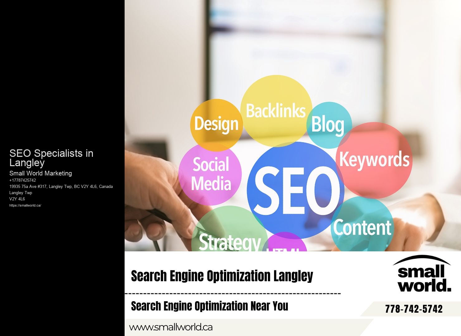 SEO Specialists in Langley SEO for real estate market