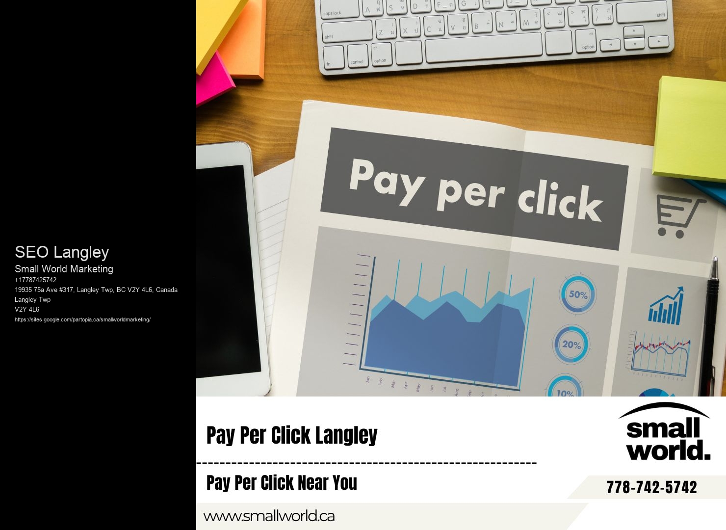 SEO Langley SEO Mobile Optimization