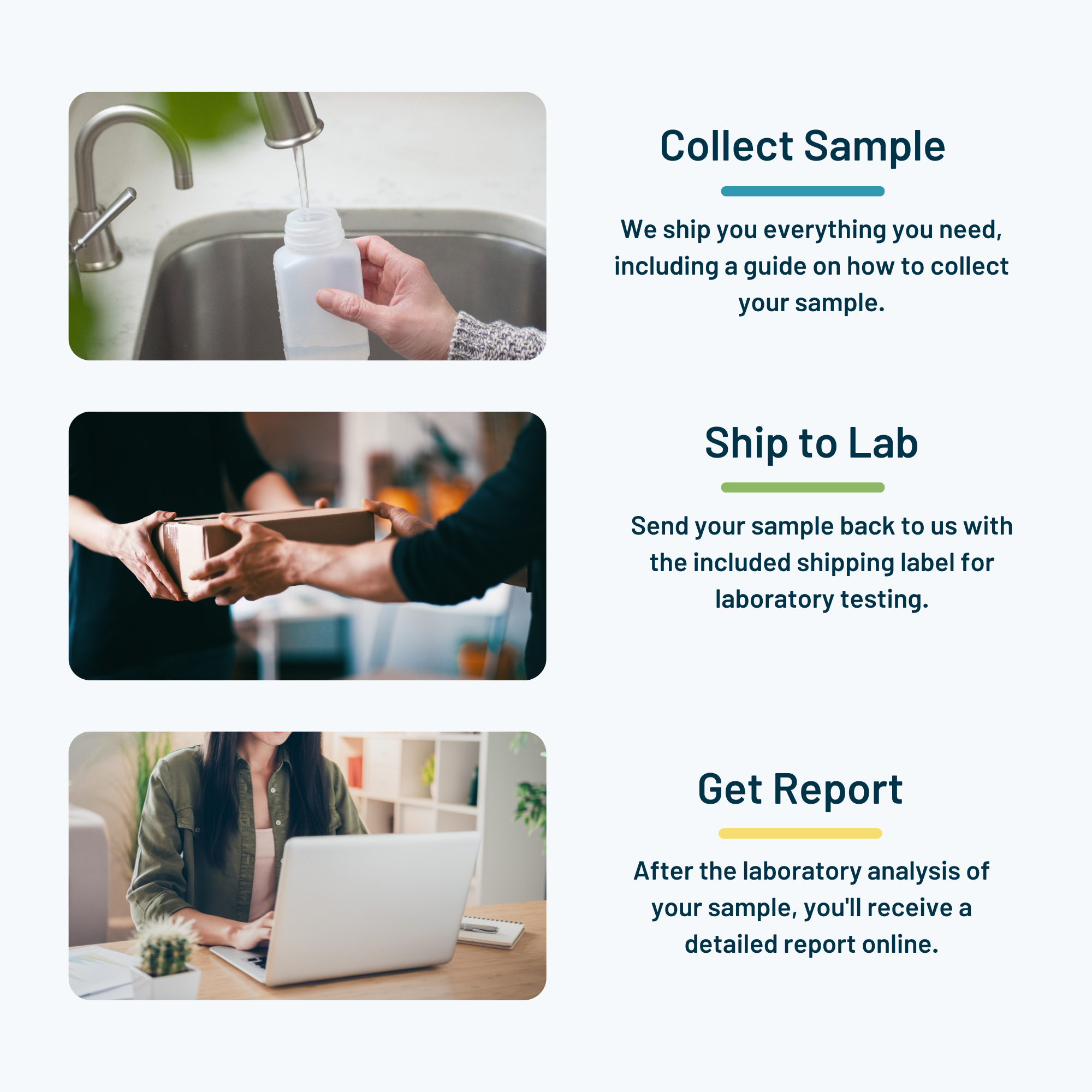 SimpleLab Simplelab