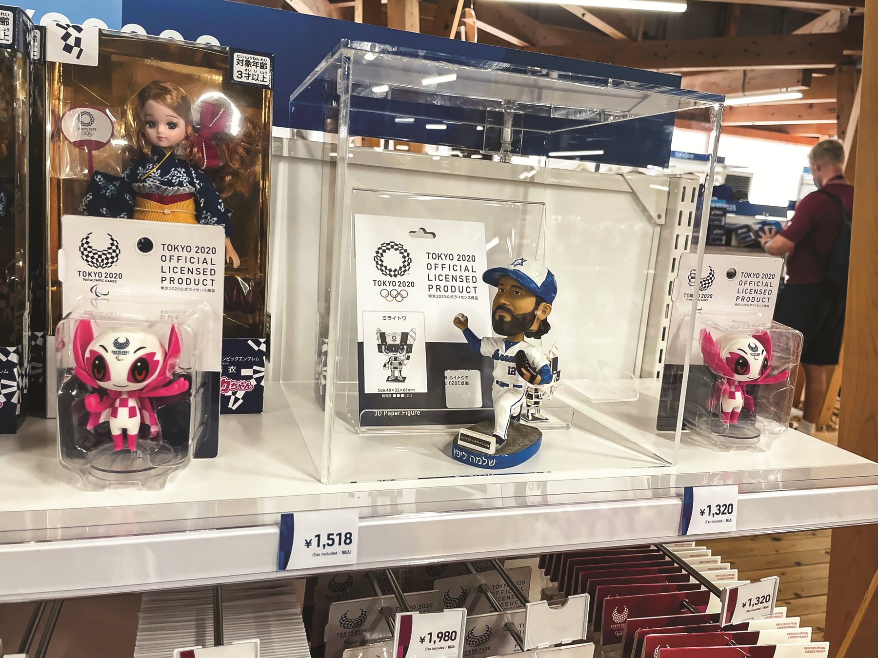 The Shlomo BobbleHead: