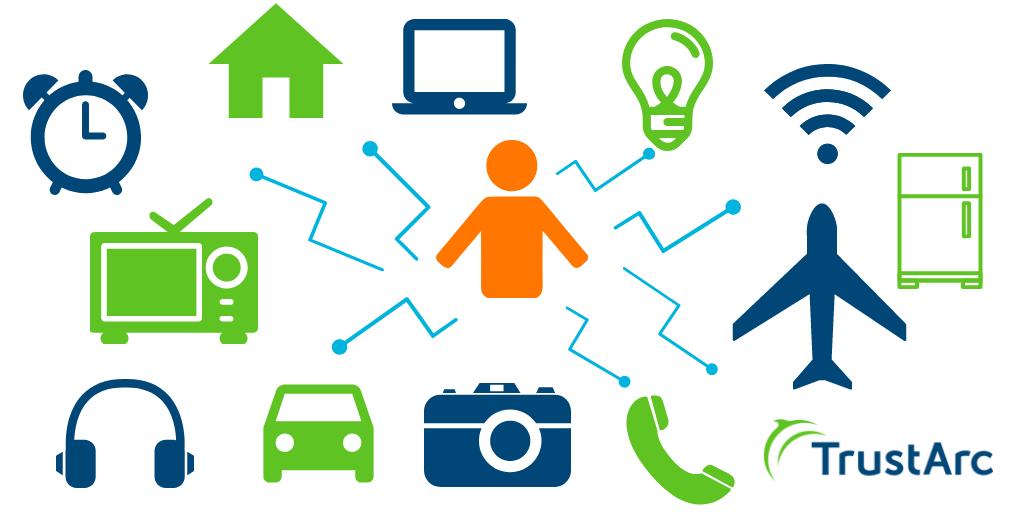 California Companion Privacy and Cybersecurity Bills - S.B. 327, A.B. 1906 5 IoT Blog Post Image1