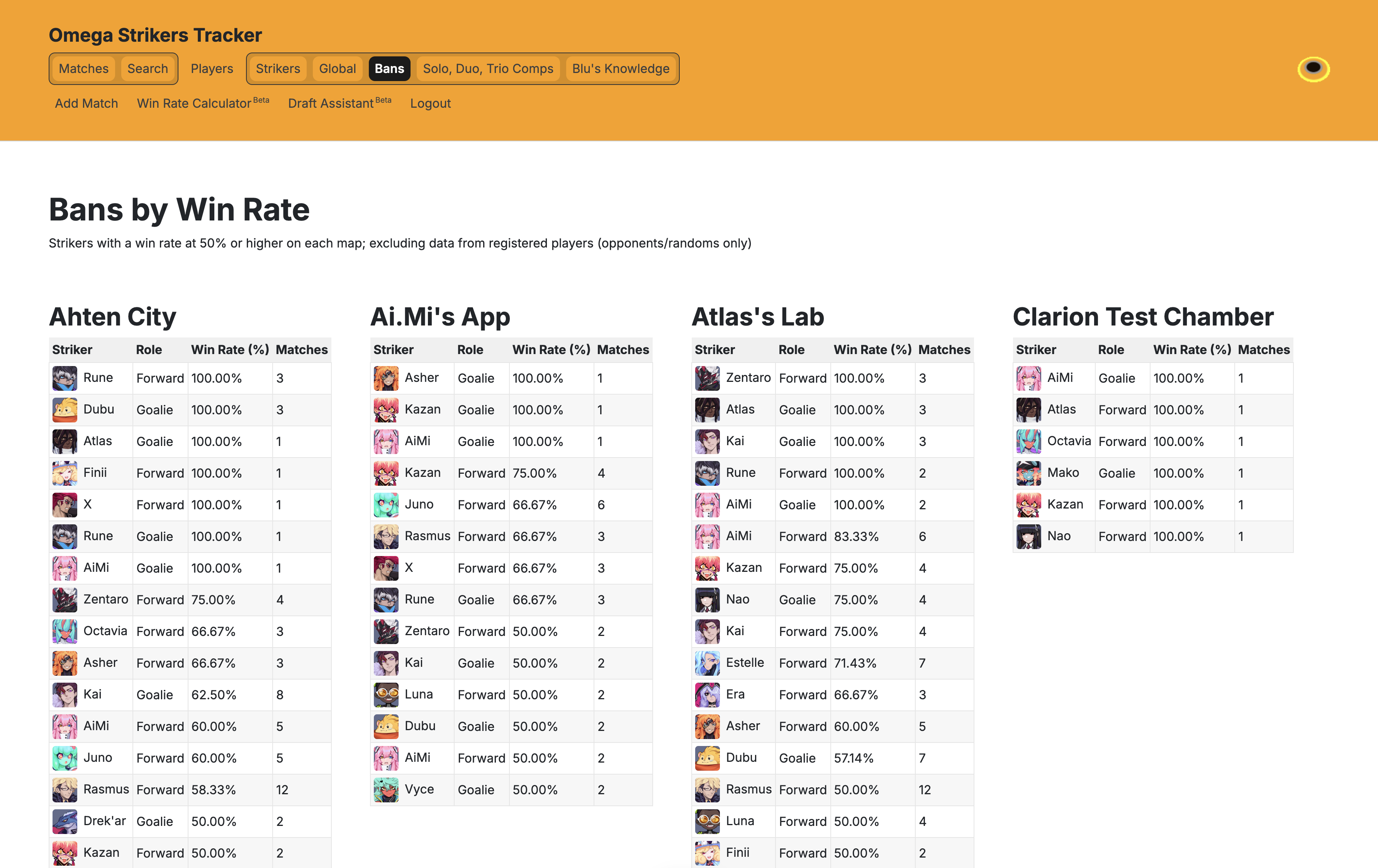Omega Strikers Tracker