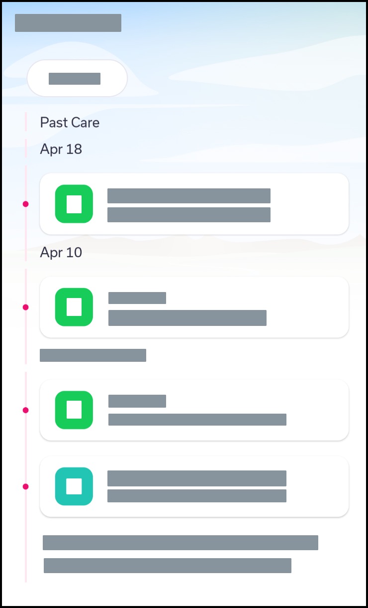 Care Journey page